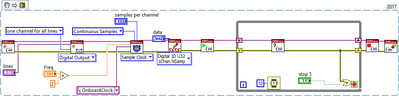 2017-10-30  LabVIEW DO as pulse.png