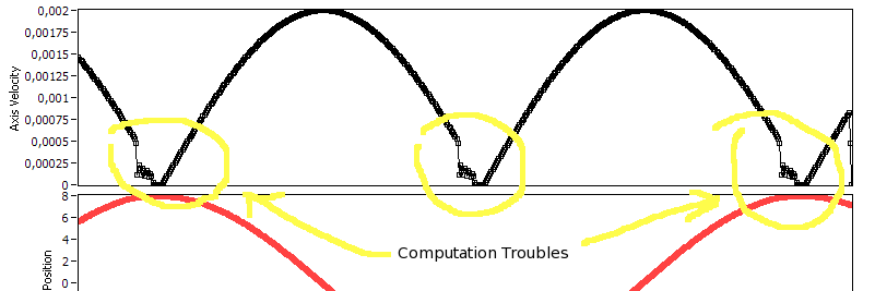 computation_troubles_web.png