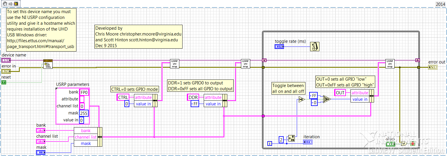 USRP_GPIO_test.png