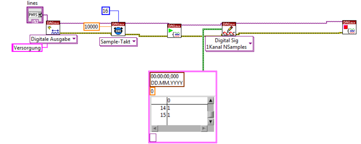 Normal_DAQ.PNG