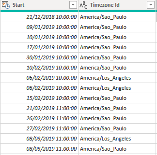 Table print, with a datetime column named "Start" and a text column named "Timezone Id"