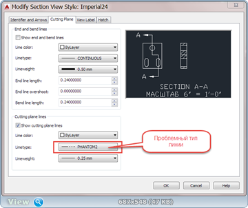 Типы Линий Для Автокад
