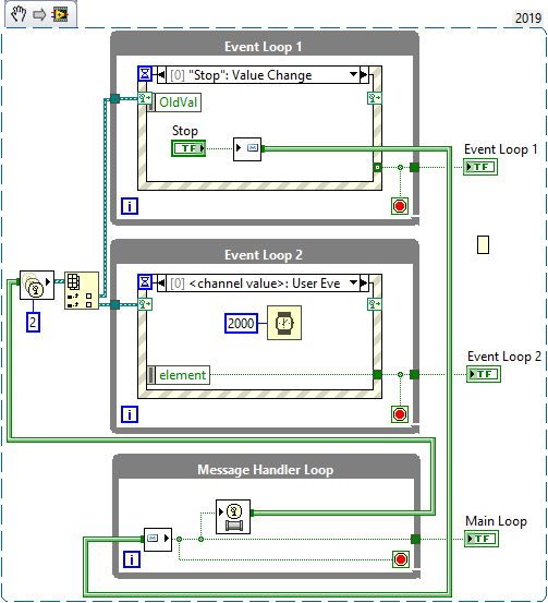 Multiple Event Registrations.png