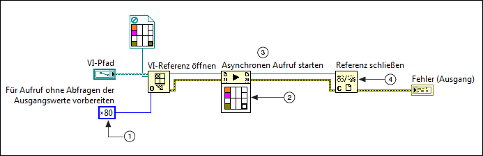 loc_eps_acbr_call_and_forget