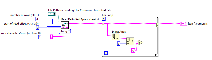 2D_Array_of_String_BlockDiagram.PNG