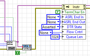 Serial Port Config