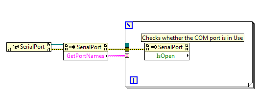 Serial.png