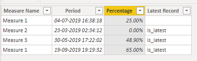 Data.PNG