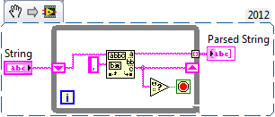 Parse String.png