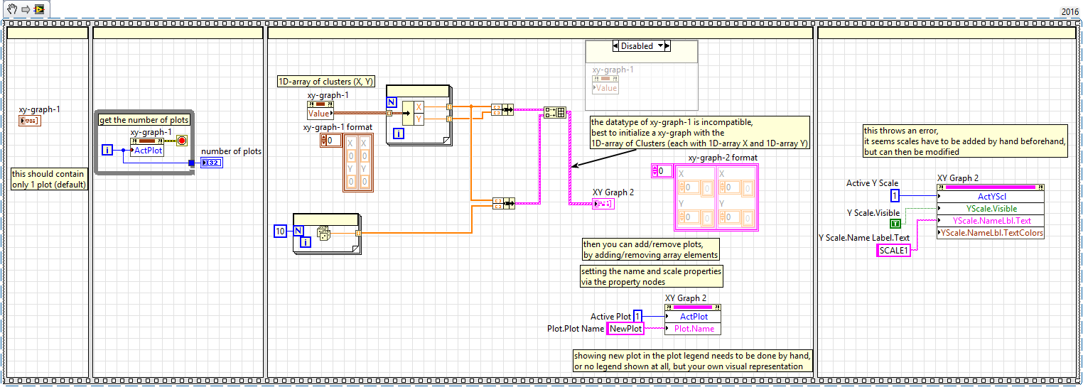 graphs-programmatically-add-plot.png