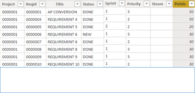 Requirement Table picture.png