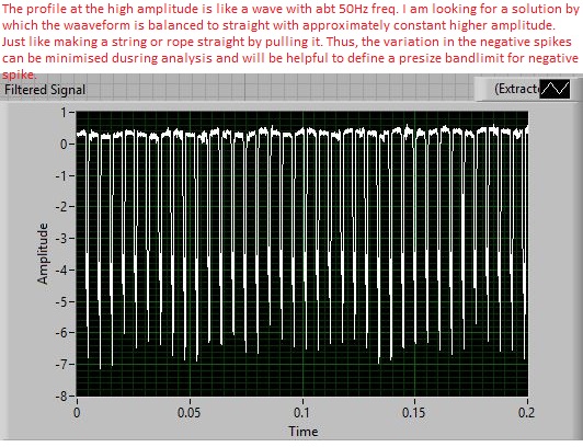Waveform - Straight wave.JPG