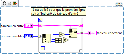 Récupérer des lignes d'un tableau.png