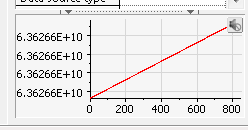 Time_Numeric