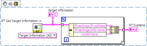 RT Get Target Info All.png