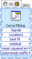 Curve Fitting 