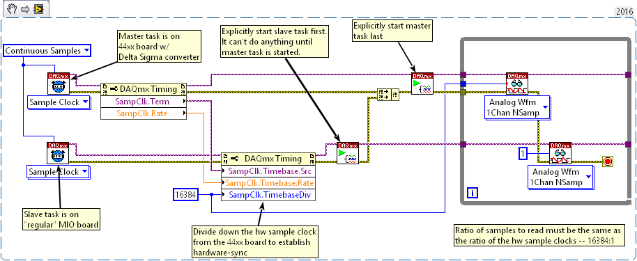sync Delta-Sigma with SAR.png