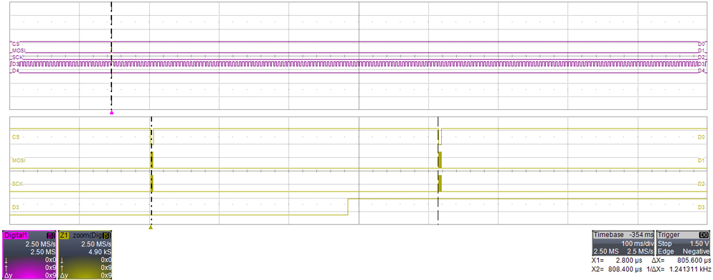 Dynamic Generation and Acquisition - niHSDIO Initiate.vi  duplicated