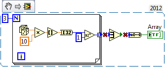 or I32 array.png