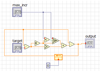 feedback node and types.PNG