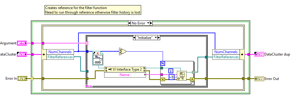 Create a reference for the filter primitive