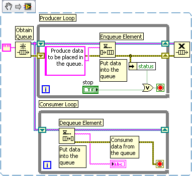 Producer_Consumer_20120919143003.png