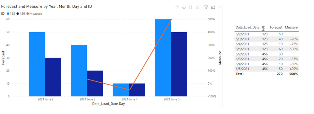 compare with yesterday.PNG