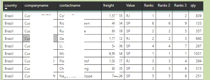 Dynamic_Top_N_Filter_with_multiple_column2