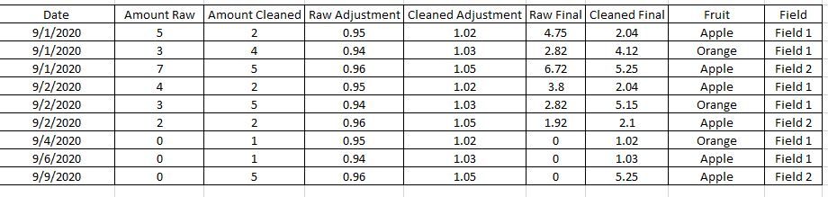 PBI example 5.JPG