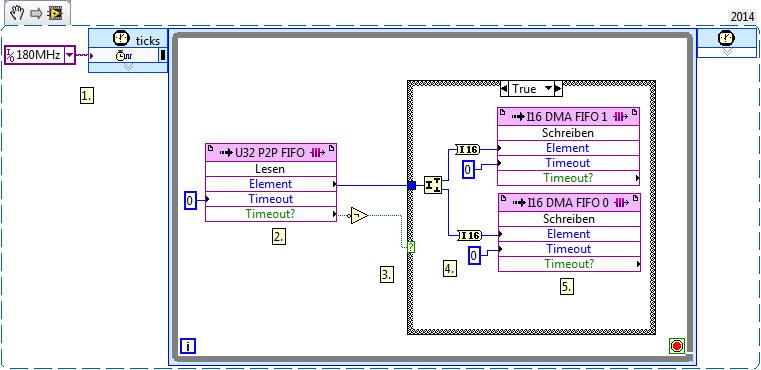 Continues FPGA VI.png