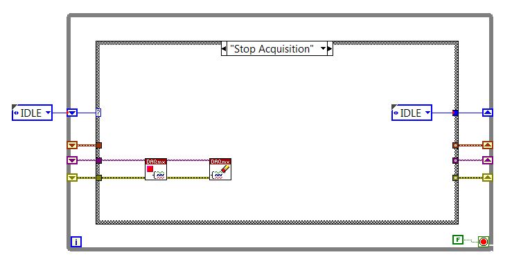 SignalGeneration_with_StateMachine_(4)StopAcquisition.JPG