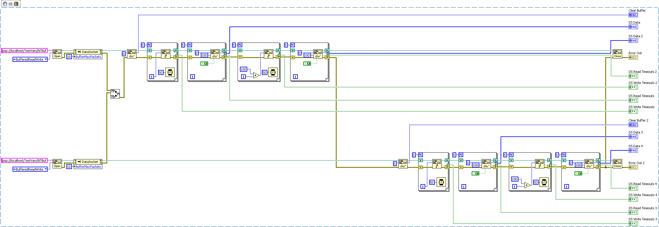 DataSocket to access SV - Multiple Connections - 2nd Inverted Snippet.png