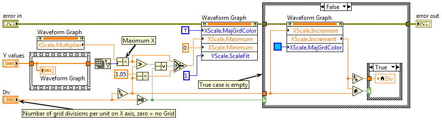 Graph Scale Settings.png