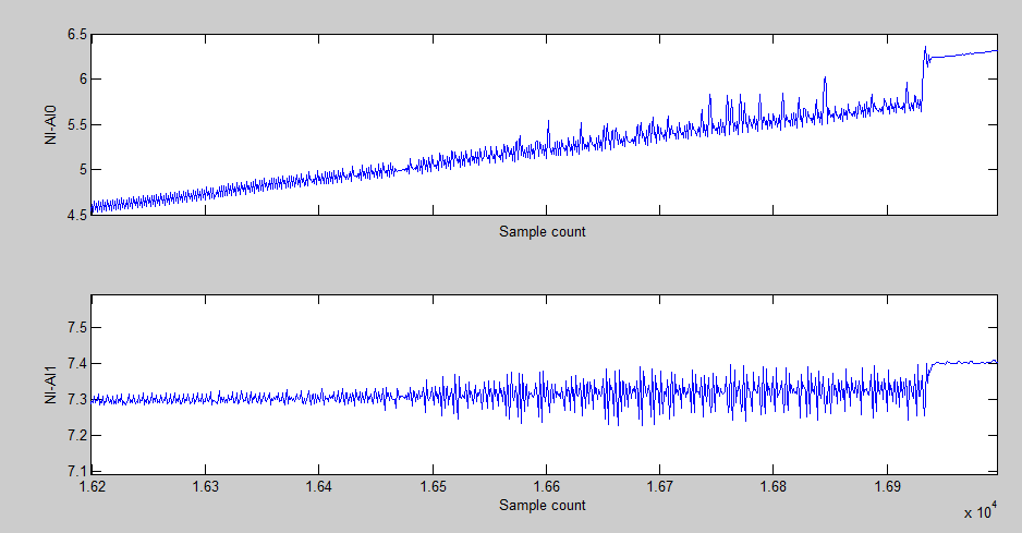 Zoomed(10KHz).PNG