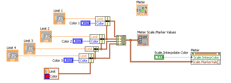 Meter Colors.png