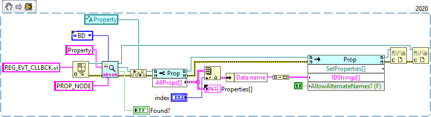 snippet_PropertyNode.png