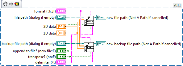 DualWrite.png