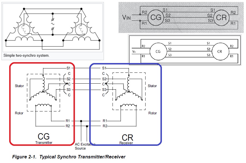 Synchro_diagrams.jpg