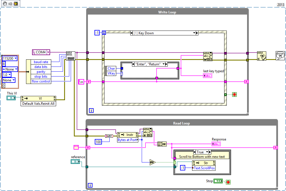 LabView Terminal vi 2.png