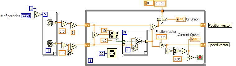 MutliParticle2D.png