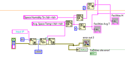 labview.diagram.png