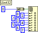 Uint32ToBits.png