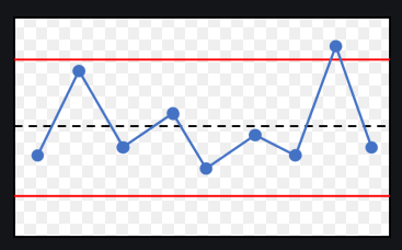 Control chart.PNG