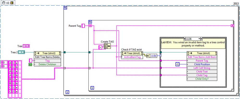 2D Array of Strings to Tree Control.png
