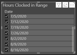 Hours clocked in filter.png