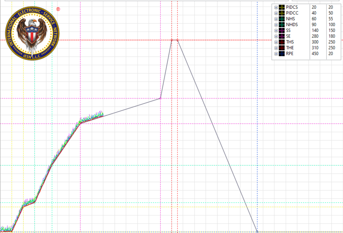 xipxid_0-1620073788986.png