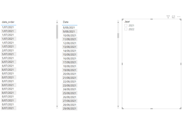 2 tables content without filter 2021