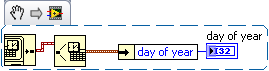 Day of Year.png