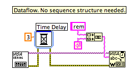 Dataflow example.png