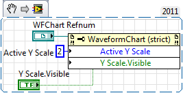 active scale.png